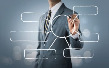 Elevating Your Ticket Strategy: Key Factors for Corporate Success